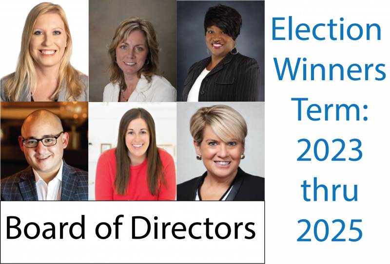 Board of Directors Election Results Realtors Association of